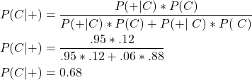  \begin{align*} P(C|+) &= \frac{P(+|C)*P(C)}{P(+|C)*P(C) + P(+|~C)*P(~C)} \\ P(C|+) &= \frac{.95*.12}{.95*.12 + .06*.88} \\ P(C|+) &= 0.68  \end{align*} 